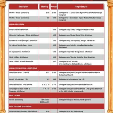 Annual Sponsorship - 2025