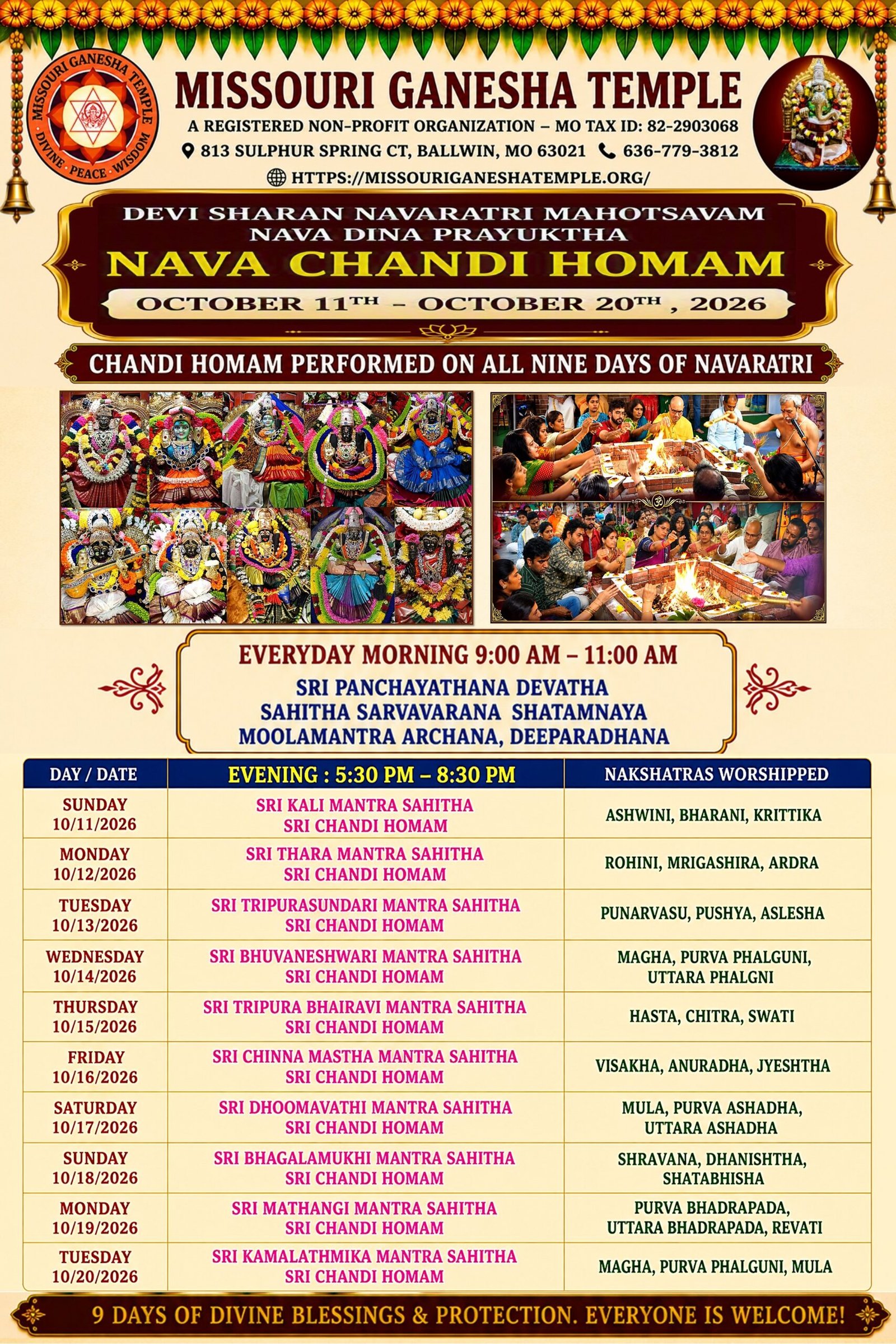 Nava Chandi Homam Daily Schedule & Nakshatras Worshipped